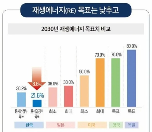 1335-경제 3 사진( 국가명 잘 보이게 ).png