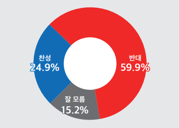 1327-정치 1 사진 4(반드시 제목 넣을 것).png