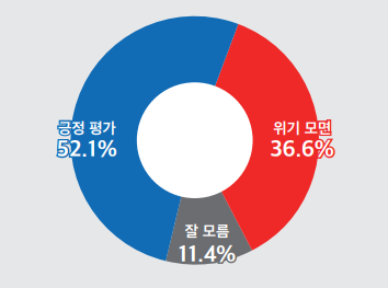 1327-정치 1 사진 5(제목 반드시 넣을 것).png