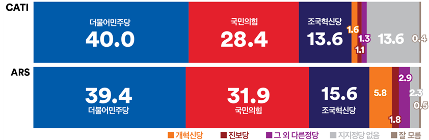 1357-정치 2 사진 .png