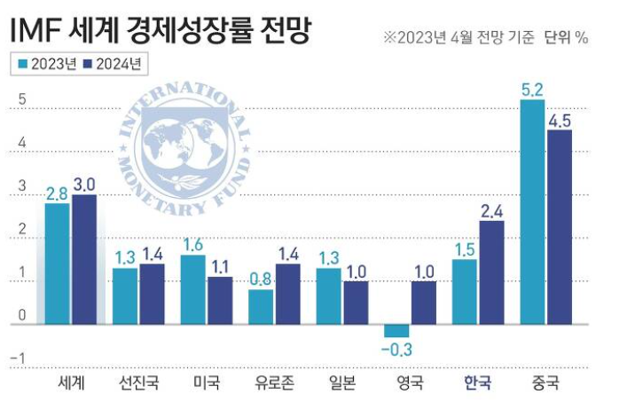 1323-경제 3 사진.png