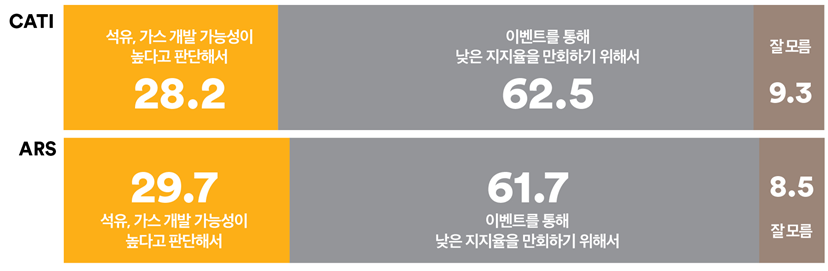 1357-정치 1 사진 1.png