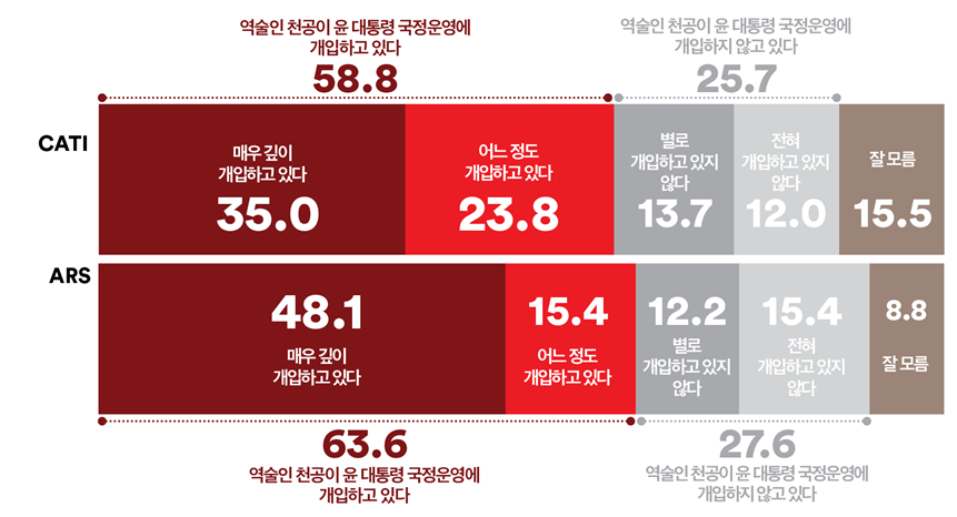 1357-정치 1 사진 2.png