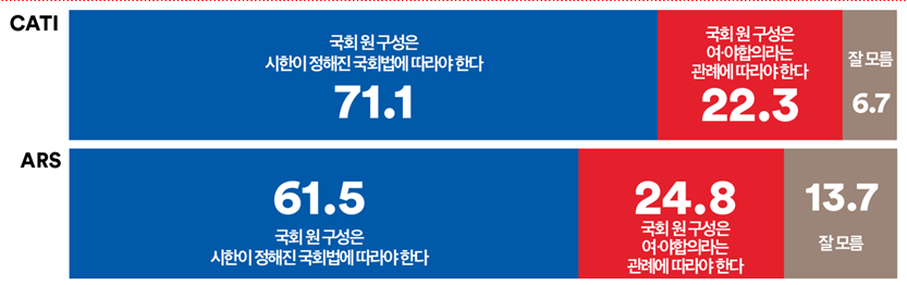 1357-정치 1 사진 3.png