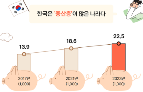 1323-사회 2 사진 3.png