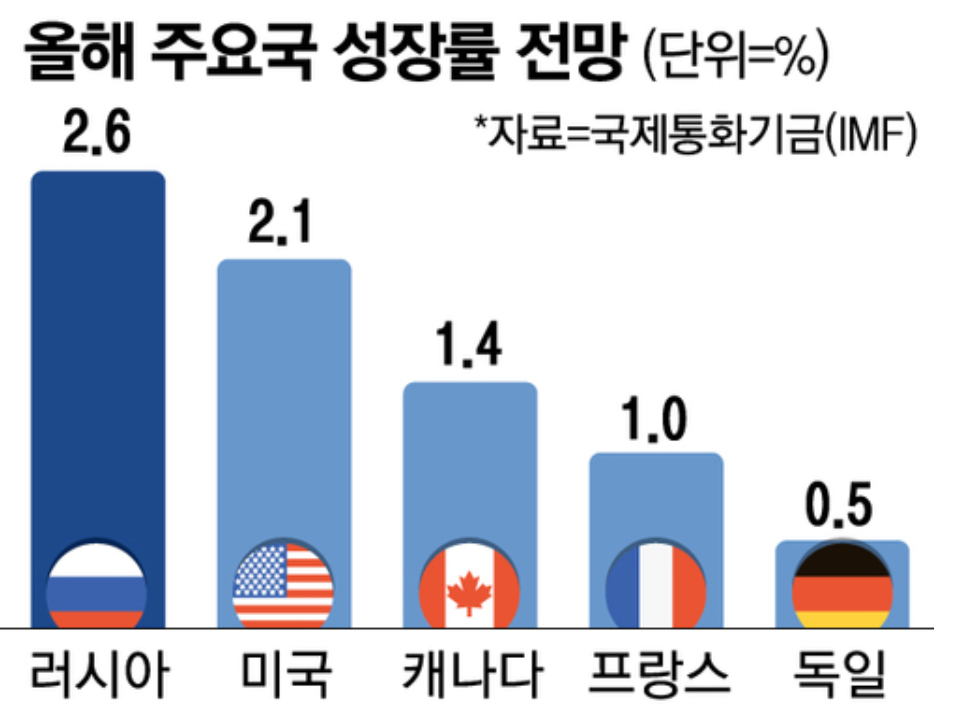 1357-국제 3 사진.png