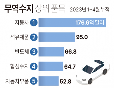 1327-경제 2 사진 2.png