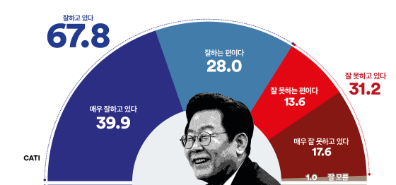 1404-정치 1 사진 2.png