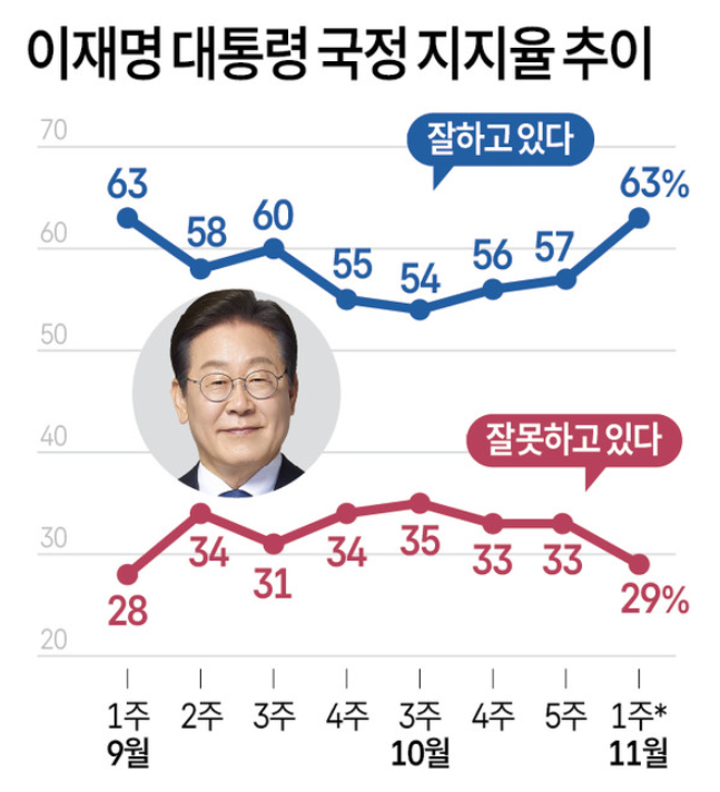 1404-정치 1 사진 1.png