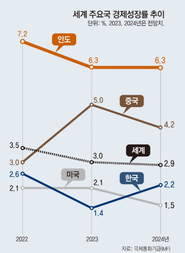 1344-국제 2 사진 1.png