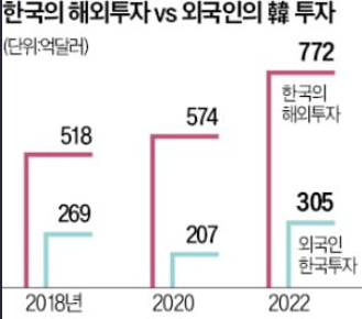 1319-경제 1 사진.png