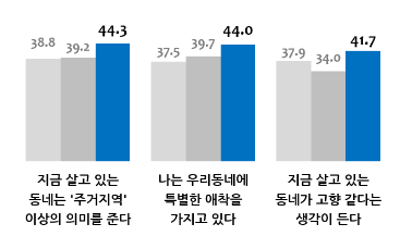 1354-사회 3 사진 1.png