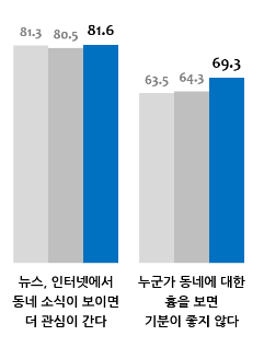 1354-사회 3 사진 2.png