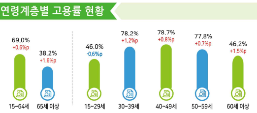 1324-경제 2 사진 2.png