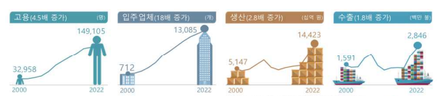 1336-경제 2 사진.png