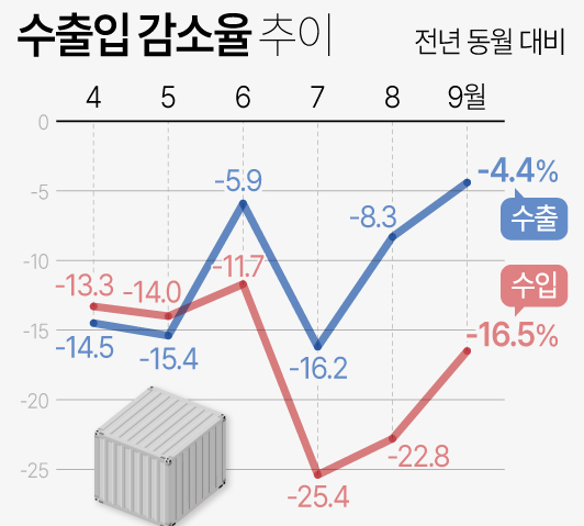 1336-경제 4 사진.png