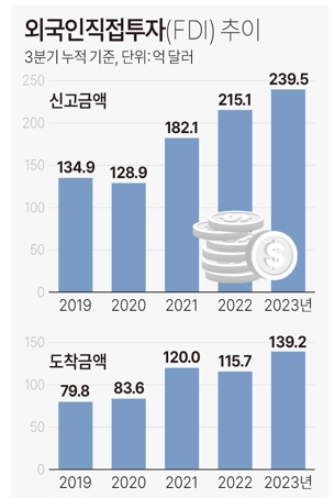 1336-경제 5 사진.png