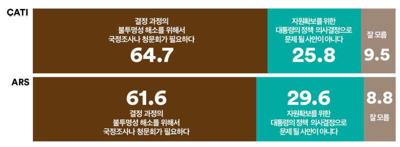 1358-정치 4 사진 1.png