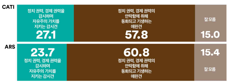 1358-정치 4 사진 2.png