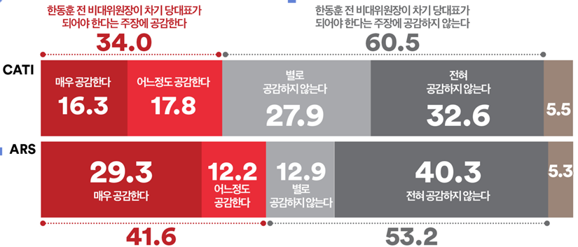 1355-정치 2 사진 3.png