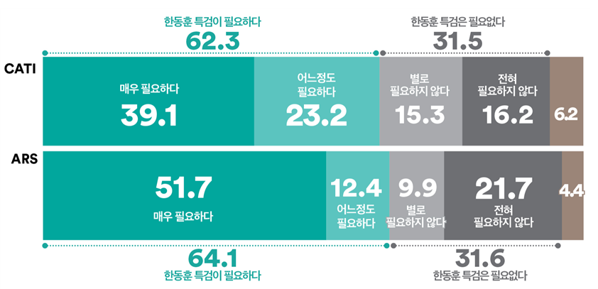 1355-정치 2 사진 1 .png