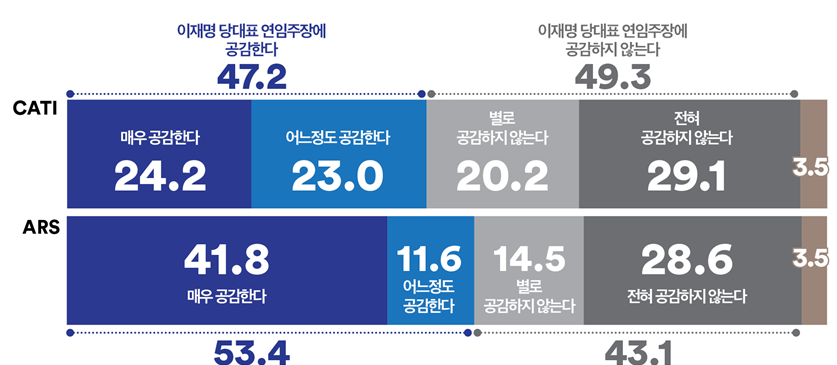 1355-정치 2 사진 4.png