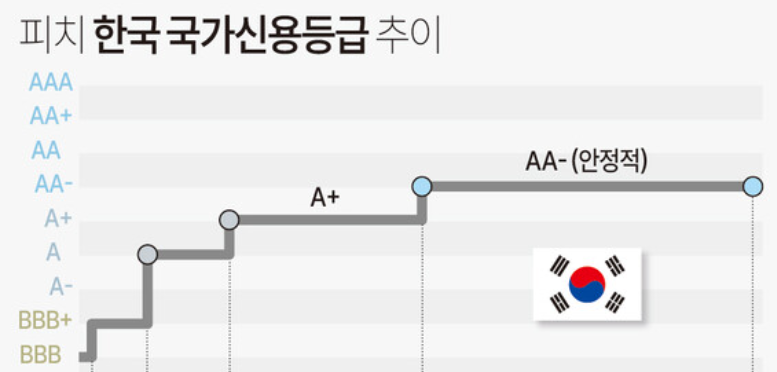 1349-경제 1 사진 1.png