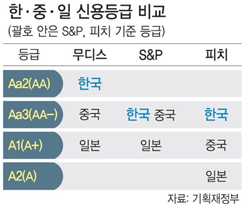 1349-경제 1 사진 2.png