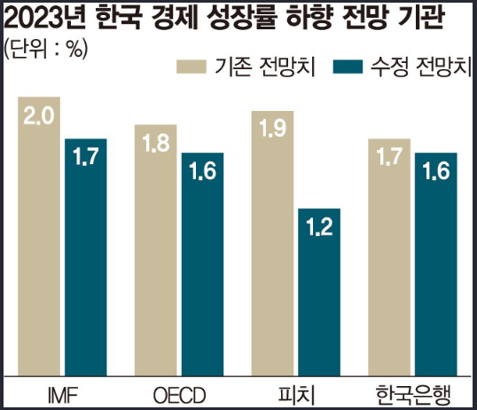 1320-경제 2 사진 1.png