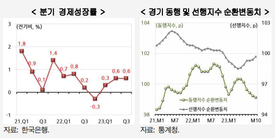 1341-경제 2 사진 3.png