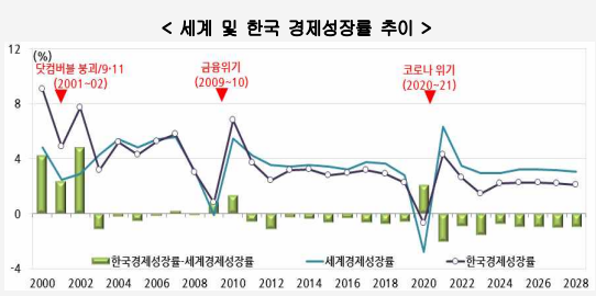 1341-경제 2 사진 2.png