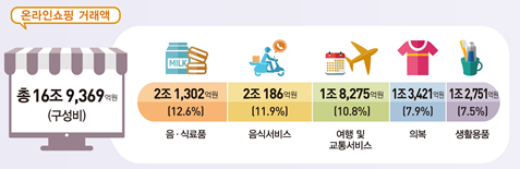 1320-경제 4 사진도.png