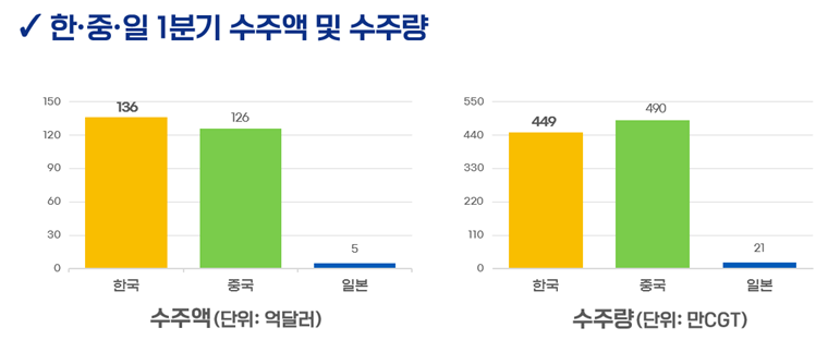 1351-경제 1 사진 1.png