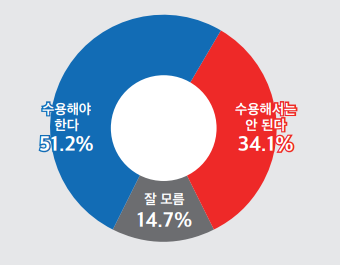 1336-정치 포토 1 사진.png