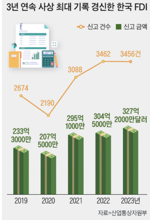 1358-경제 1 사진.png