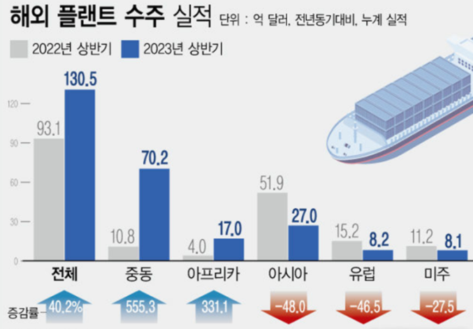 1328-경제 4 사진.png