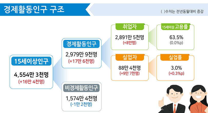 1358-사회 2 사진.png