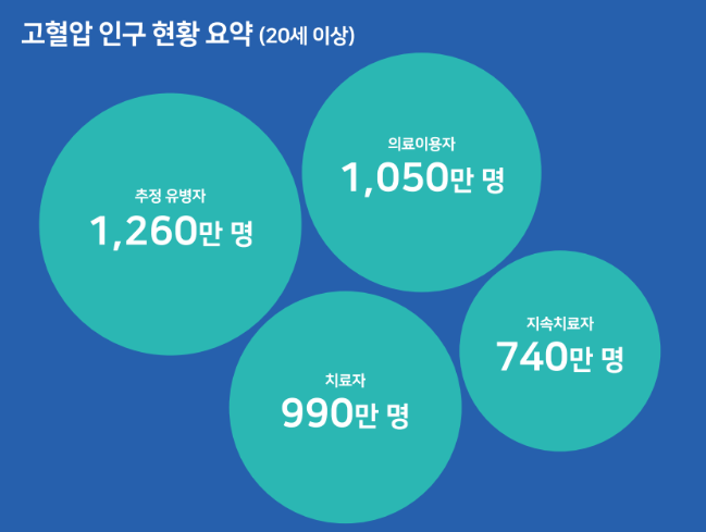 1341-건강 2 사진 1.png