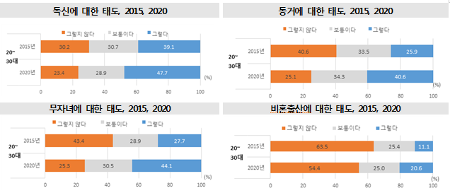 1341-사회 2 사진 2.png