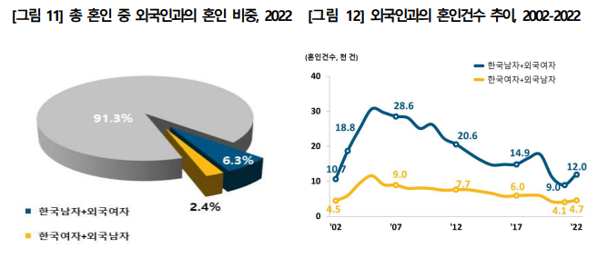 1320-사회 1 사진 1.png