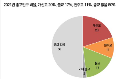 1320-사회 2 사진.png