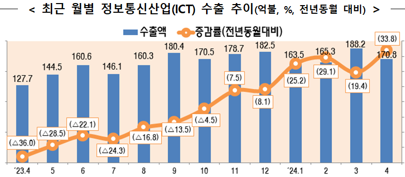 1355-경제 3 사진.png