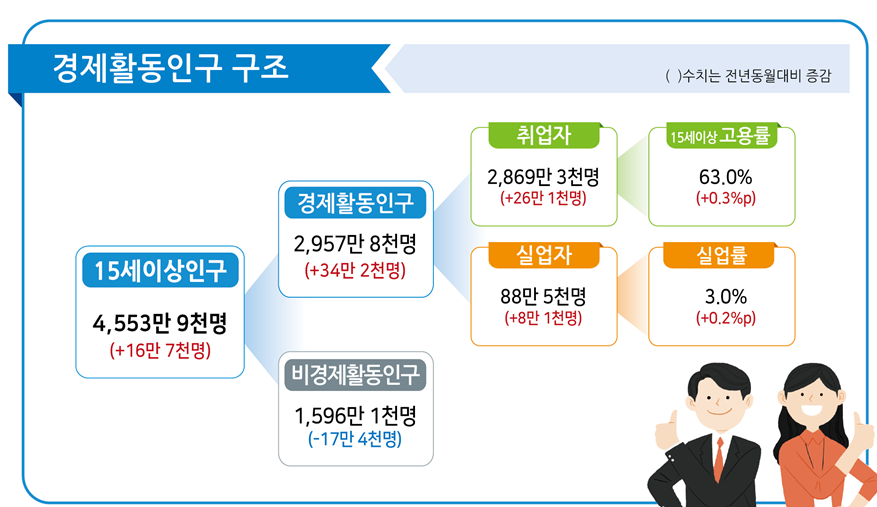 1355-사회 1 사진 1.png
