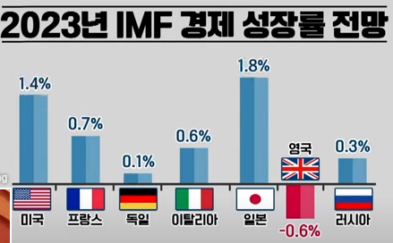 1317-영국 1 사진 gdp 1.png