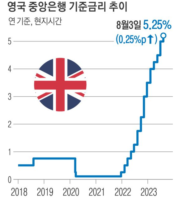 1338-영국 2 사진.png