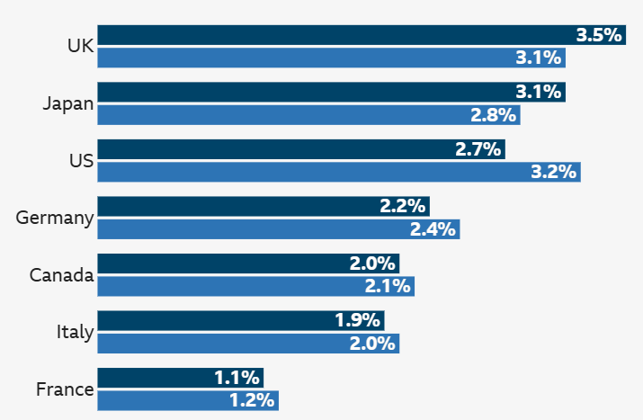 1400-영국 1 사진.png