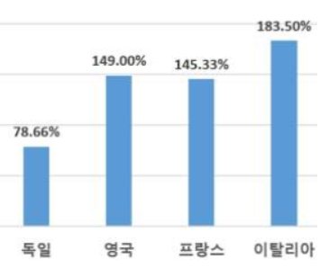 1321-프랑스 3 사진 1.png