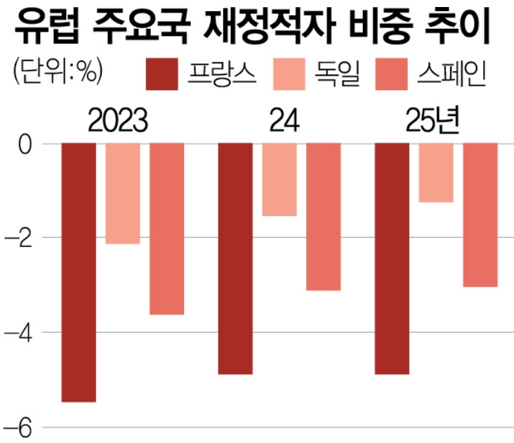 1384-프랑스 1 사진.png
