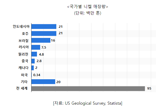 1331-프랑스 2 사진.png