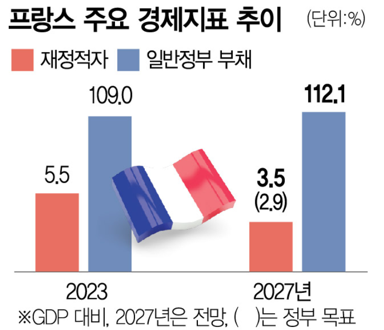 1356-프랑스 2 사진.png